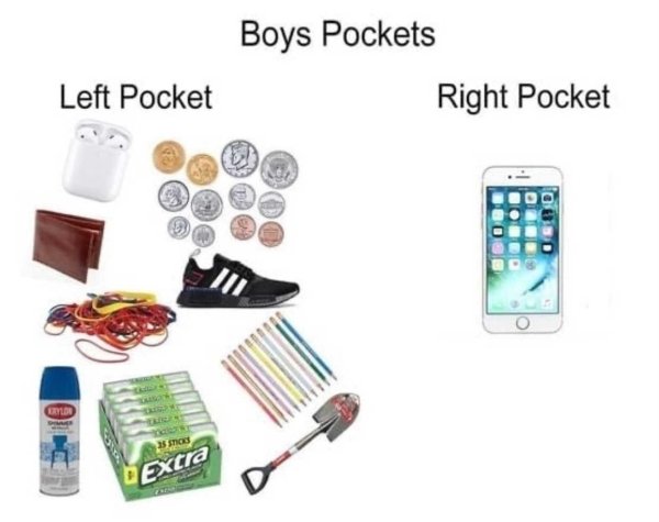 boys left pocket meme - Boys Pockets Right Pocket Left Pocket Lelor 35 Mick Extra