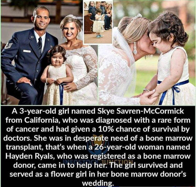 friendship - A 3yearold girl named Skye SavrenMcCormick from California, who was diagnosed with a rare form of cancer and had given a 10% chance of survival by doctors. She was in desperate need of a bone marrow transplant, that's when a 26yearold woman n