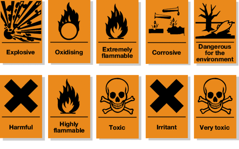 lab safety symbols - Explosive Oxidising Extremely flammable Corrosive Dangerous for the environment X X Harmful Highly flammable Toxic Irritant Very toxic