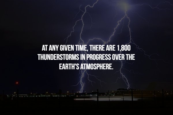 banda ao cubo - At Any Given Time, There Are 1,800 Thunderstorms In Progress Over The Earth'S Atmosphere.