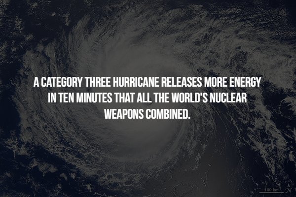 cg cookie - A Category Three Hurricane Releases More Energy In Ten Minutes That All The World'S Nuclear Weapons Combined. 100 km