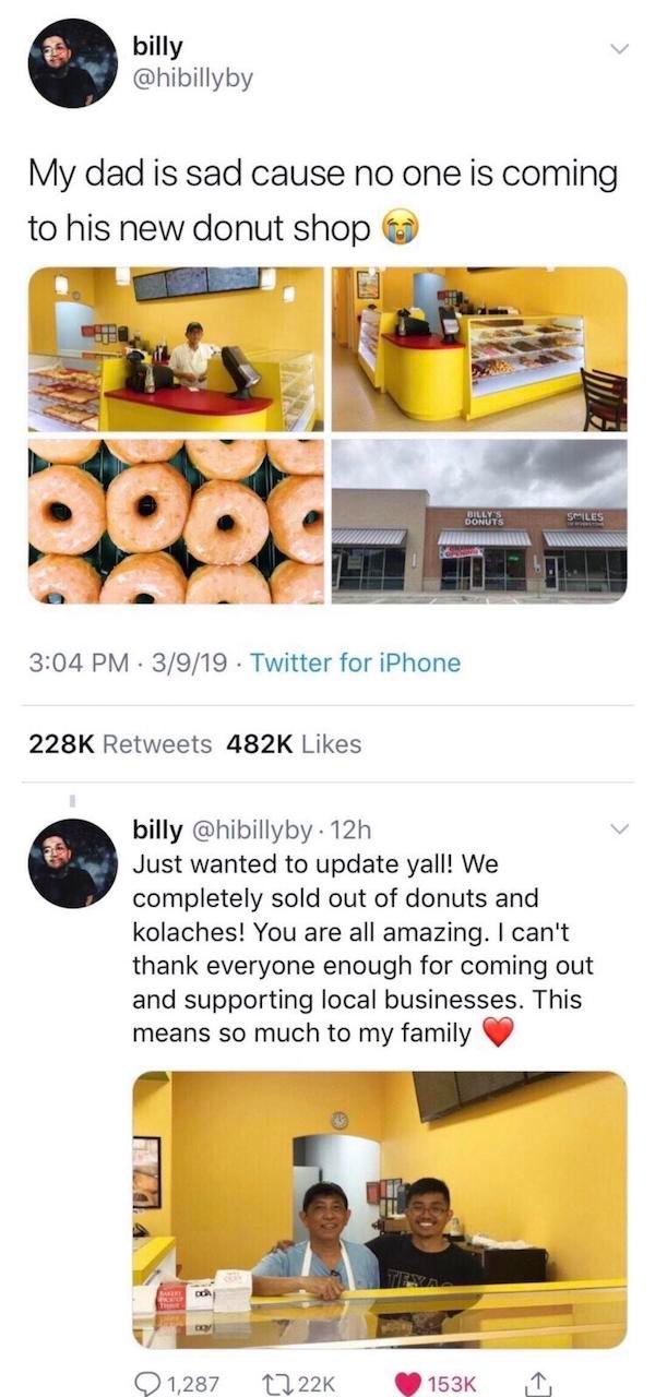 orange - billy My dad is sad cause no one is coming to his new donut shop Billys Donuts Smiles . 3919. Twitter for iPhone billy . 12h Just wanted to update yall! We completely sold out of donuts and kolaches! You are all amazing. I can't thank everyone en