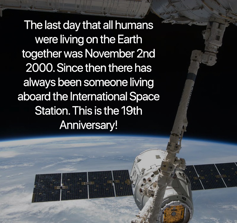 interesting facts - The last day that all humans were living on the Earth together was November 2nd 2000. Since then there has always been someone living aboard the International Space Station. This is the 19th Anniversary!