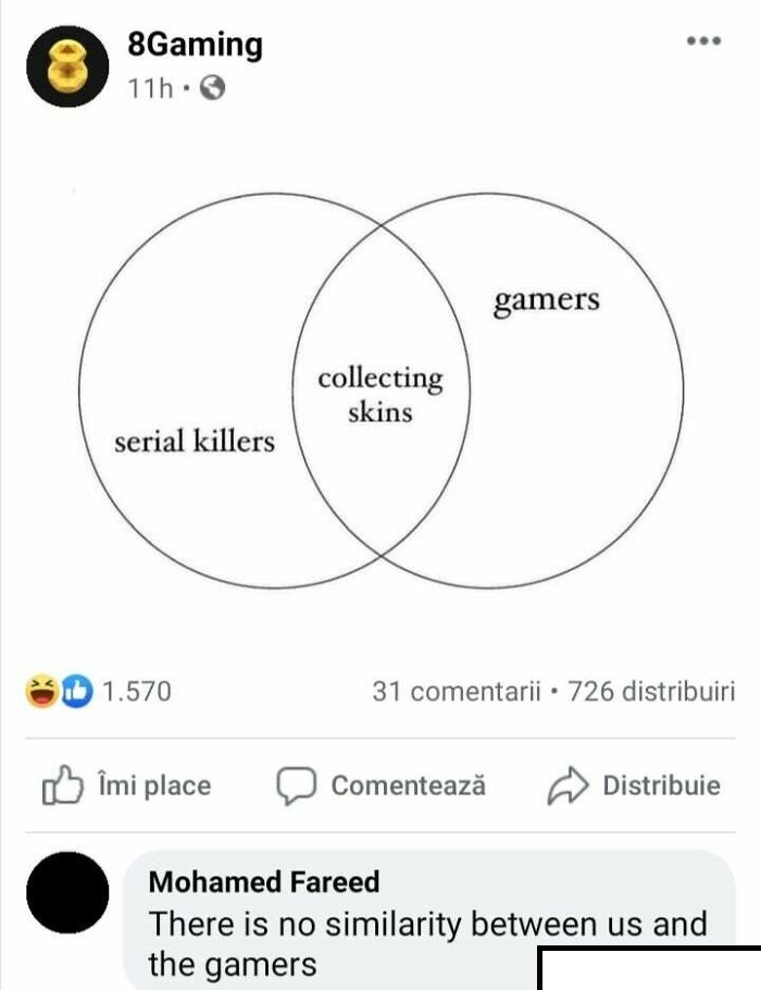 diagram - 8Gaming 11h gamers collecting skins serial killers L 1.570 31 comentarii . 726 distribuiri M mi place Comenteaz Distribuie Mohamed Fareed There is no similarity between us and the gamers