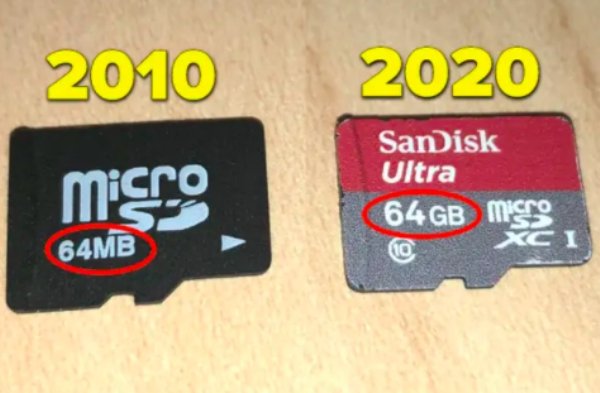 2010 2020 cro 64MB SanDisk Ultra 64 Gb miss Xci