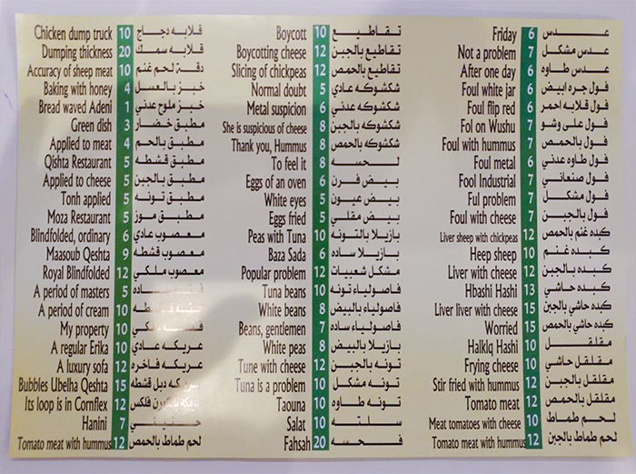 arabic menu translation