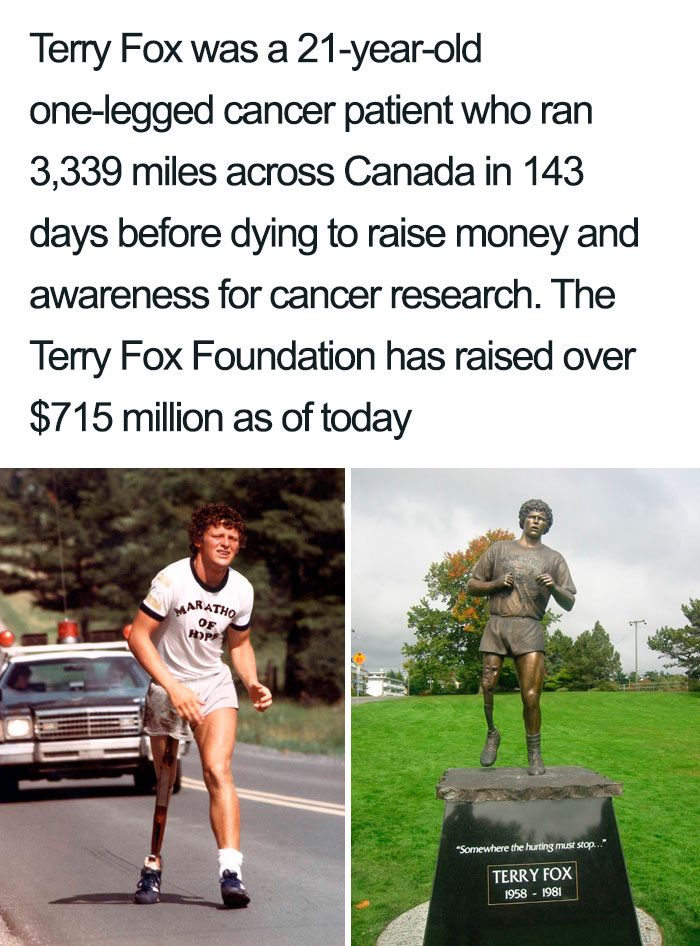 amazing people - terry fox - Terry Fox was a 21yearold onelegged cancer patient who ran 3,339 miles across Canada in 143 days before dying to raise money and awareness for cancer research. The Terry Fox Foundation has raised over $715 million as of today 