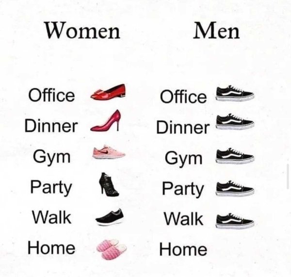 shoe - Women Men Office Dinner Office Dinner a Gym Party Gym Party Walk Walk Home Home
