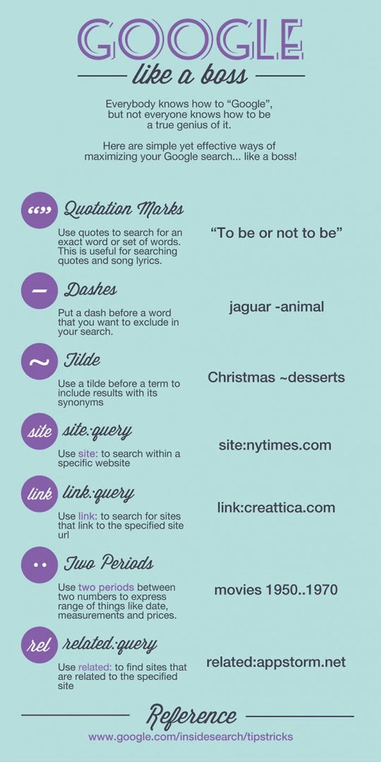 helpful infographics - Google like a boss Everybody knows how to