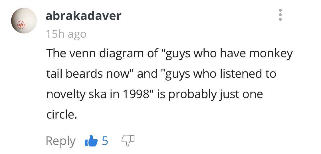 number - abrakadaver 15h ago The venn diagram of "guys who have monkey tail beards now" and "guys who listened to novelty ska in 1998" is probably just one circle. it 5