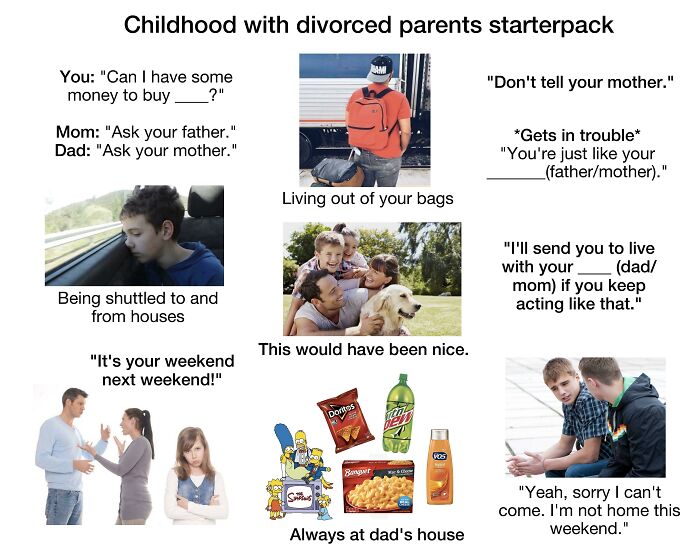 kids with divorced parents memes - Childhood with divorced parents starterpack "Don't tell your mother." You "Can I have some money to buy _?" Mom "Ask your father." Dad "Ask your mother." Gets in trouble "You're just your _fathermother." Living out of yo