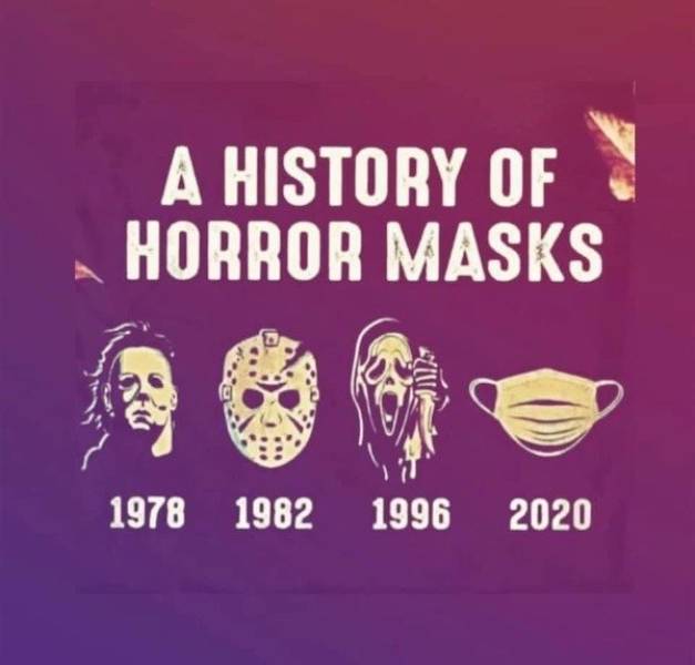 graphics - A History Of Horror Masks 1978 1982 1996 2020