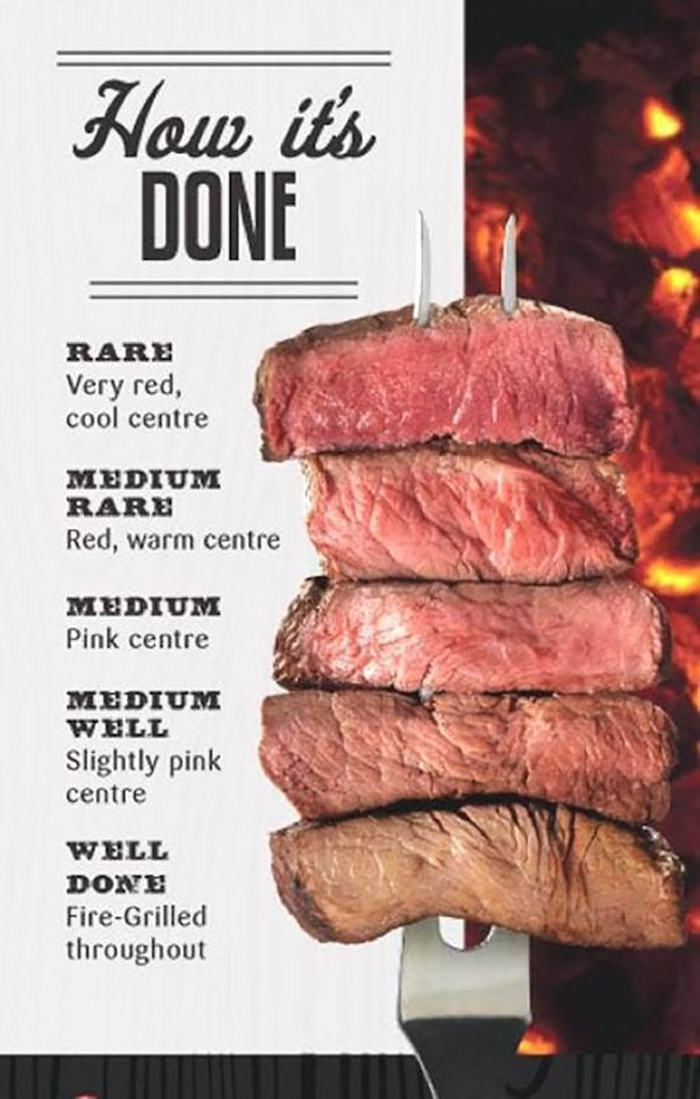 steak how it's done - How it's Done Rare Very red, cool centre Medium Rare Red, warm centre Medium Pink centre Medium Well Slightly pink centre Well Done FireGrilled throughout