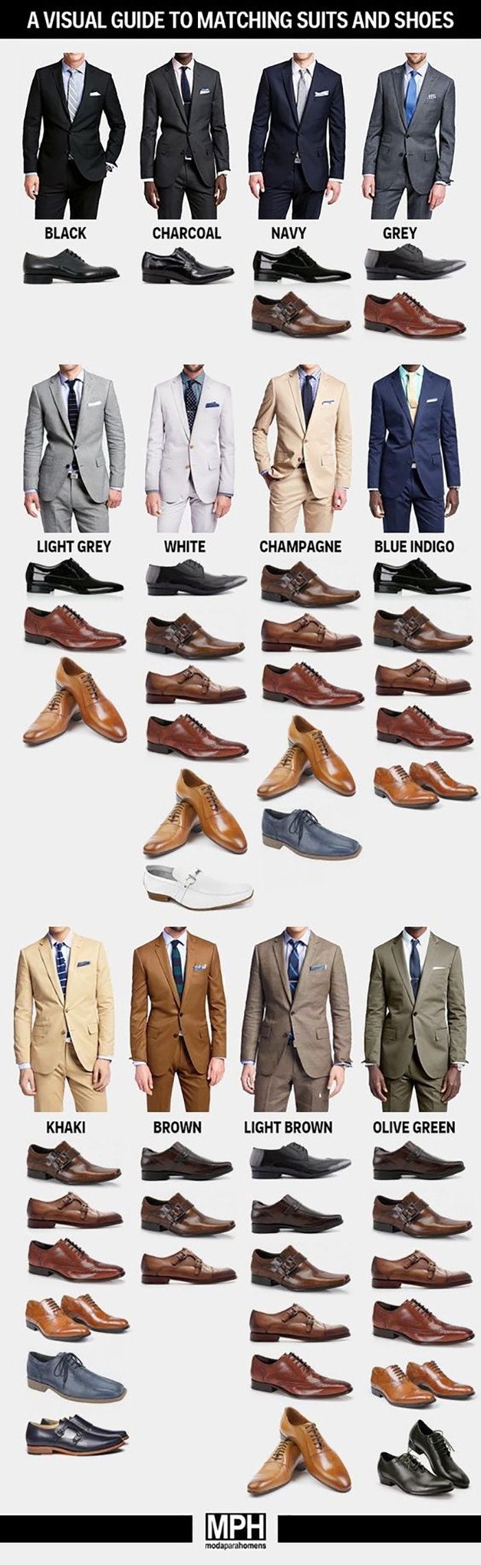 men suit color chart - A Visual Guide To Matching Suits And Shoes Black Charcoal Navy Grey Light Grey White Champagne Blue Indigo Khaki Brown Light Brown Olive Green 19 Mph modaparahomens