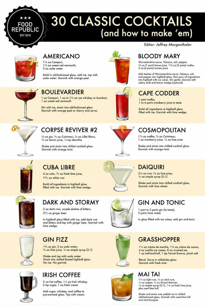 klassischer cocktail
