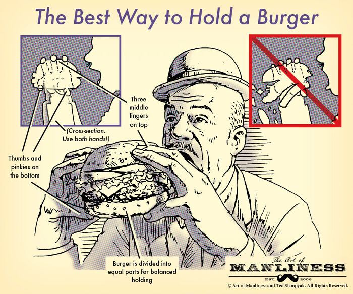 best way to hold a burger - The Best Way to Hold a Burger Three middle fingers on top Crosssection Use both hands! Thumbs and pinkies on the bottom The art of Manliness Burger is divided into equal parts for balanced holding 2000 Art of Manliness and Ted 