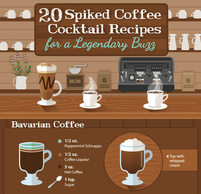 coffee alcohol drinks recipes - 20 Spiked Coffee Cocktail Recipes for a Legendary Buzz 1 0 Bavarian Coffee 12 oz. Peppermint Schnapps 12 oz. Coffee Liqueur 5 oz. Hot Coffee 1 tsp. Sugar Top with whipped cream