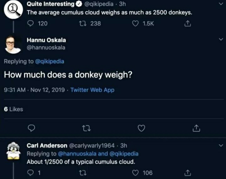 screenshot - Quite Interesting 3h The average cumulus cloud weighs as much as 2500 donkeys. 120 22 238 Hannu Oskala How much does a donkey weigh? . Twitter Web App 6 Carl Anderson 3h and About 12500 of a typical cumulus cloud. 1 . 106