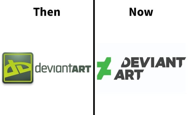 diagram - Then Now deviantART 7 Art Deviant