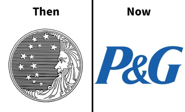 proctor and gamble - Then Now P&G