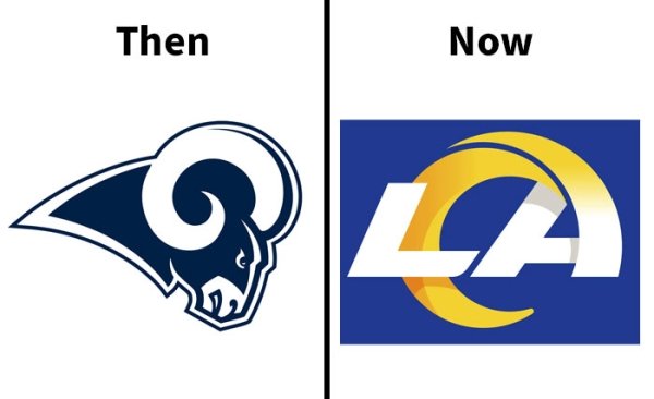 la rams logo old - Then Now G Ca