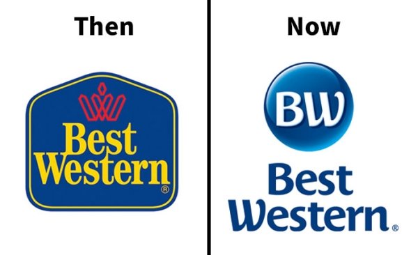 signage - Then Now Bw W Best Western Best Western.