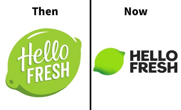 graphics - Then Now Hello Fresh Hello Fresh
