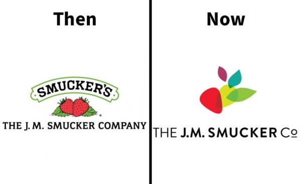 smuckers - Then Now Smucker'S The J. M. Smucker Company The J.M. Smucker Co