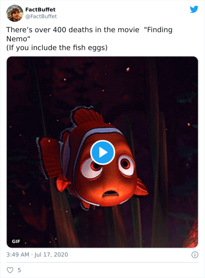 cartoon - FactBuffet There's over 400 deaths in the movie "Finding Nemo" If you include the fish eggs Gif 5