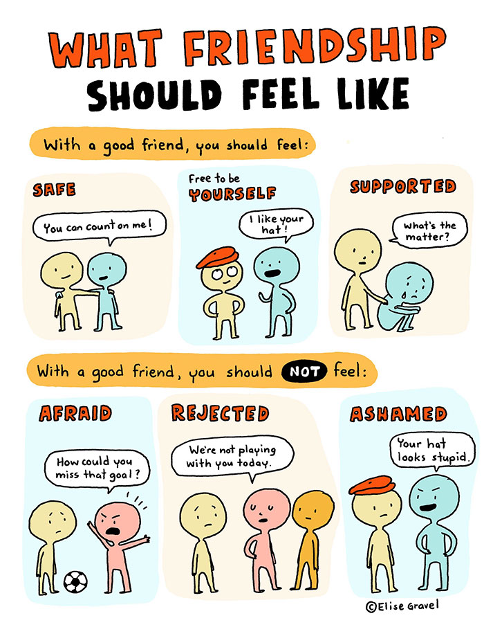 cool infographics - What Friendship Should Feel with a good friend, you should feel Safe Free to be Yourself Supported You can count on me! I your hat! What's the matter? With a good friend, you should Not feel Afraid Rejected Ashamed We're not playing wi