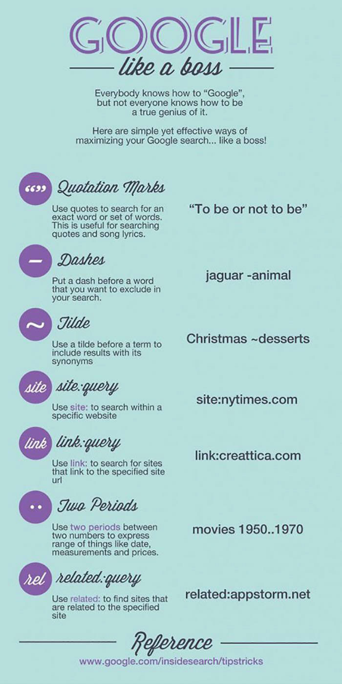 cool infographics - Google a boss Everybody knows how to