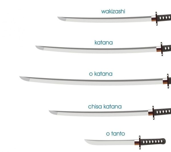 cool swords - wakizashi katana o katana chisa katana o tanto