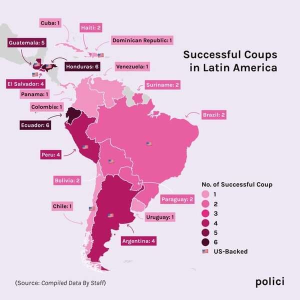 map - Cuba 1 Haiti 2 Guatemala 5 Dominican Republic 1 Successful Coups in Latin America Honduras 6 Venezuela 1 Suriname 2 El Salvador 4 Panama 1 Colombia 1 Brazil 2 Ecuador 6 Poru 4 Bolivia 2 Paraguay 2 Chile 1 Uruguay 1 No. of Successful Coup 1 2 3 4 5 6