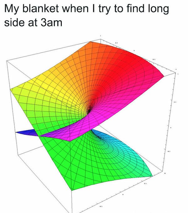 riemann surface - My blanket when I try to find long side at 3am