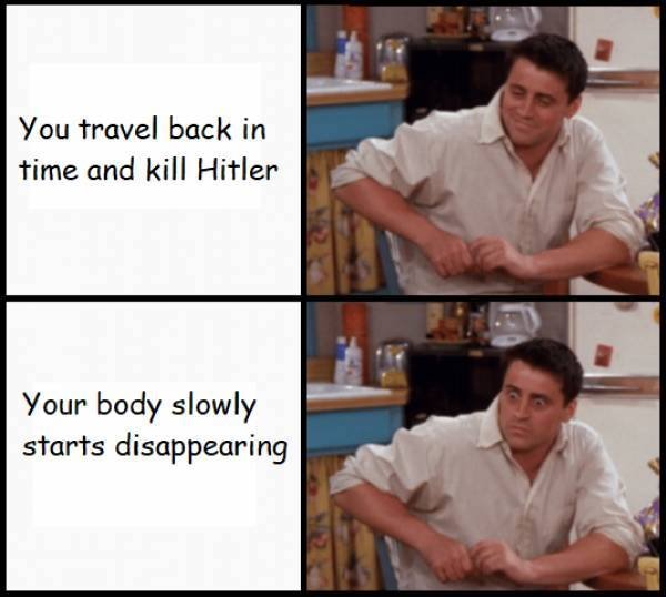shocking meme template - You travel back in time and kill Hitler Your body slowly starts disappearing