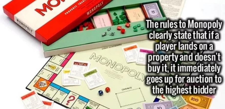 play - Peti Tas Mo Monopoly Monopol The rules to Monopoly clearly state that if a player lands on a property and doesn't buy it, it immediately goes up for auction to the highest bidder Chance 100