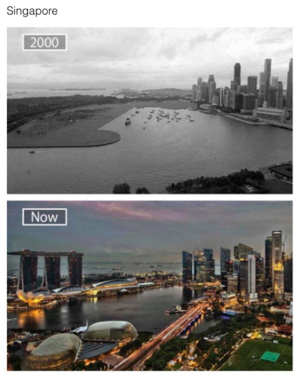 cool historic photographs - city now and then - Singapore 2000 Now