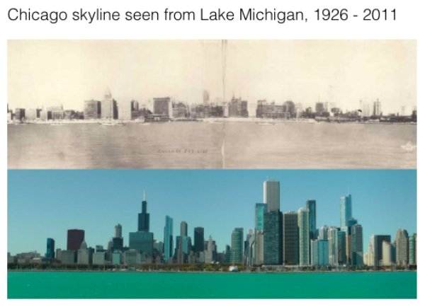 cool historic photographs - Chicago skyline seen from Lake Michigan, 1926 2011