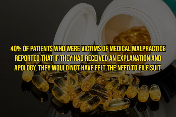 40% Of Patients Who Were Victims Of Medical Malpractice Reported That If They Had Received An Explanation And Apology, They Would Not Have Felt The Need To File Suit.