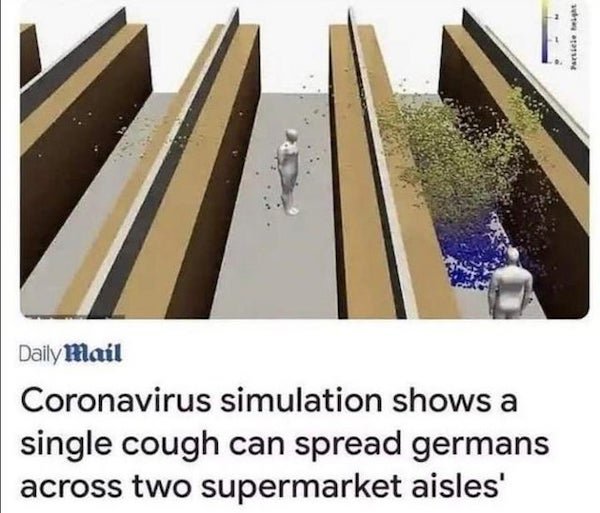 coronavirus simulation shows a single cough can spread germans across two supermarket aisles - E Particle Daily Mail Coronavirus simulation shows a single cough can spread germans across two supermarket aisles'