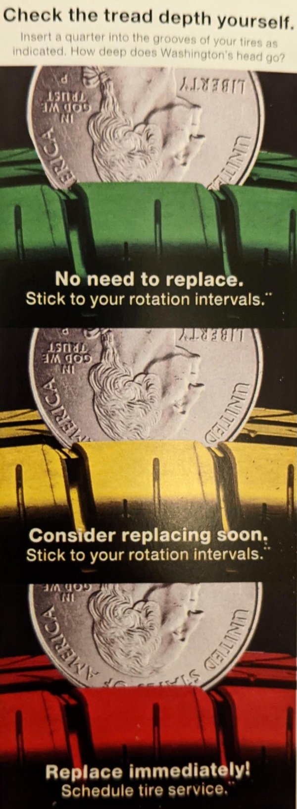 poster - Check the tread depth yourself. Insert a quarter into the grooves of your tires as indicated. How deep does Washington's head go? L.Lxzot Isi Im God Ni Erica Ulin No need to replace. Stick to your rotation intervals." Puti Isol 11 Ios Ne Merica U