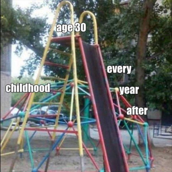 playground - age 30 every childhood year after