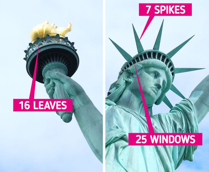 The Statue of Liberty has 7 spikes on its crown that may represent the 7 seas and 7 continents of the world. Besides that, number 7 is hidden in other details.

There are 16 leaves on the torch. If you add numbers 1 and 6, you will get 7.

Also, there are 25 windows. 2+5=7.