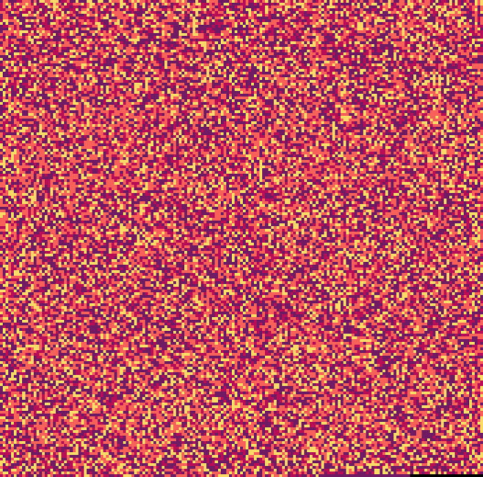 Rna Sequence Of Covid19. This 8kb Of Data Is Responsible For All The Chaos Out There