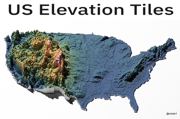 25 Charts Filled With Random Knowledge.