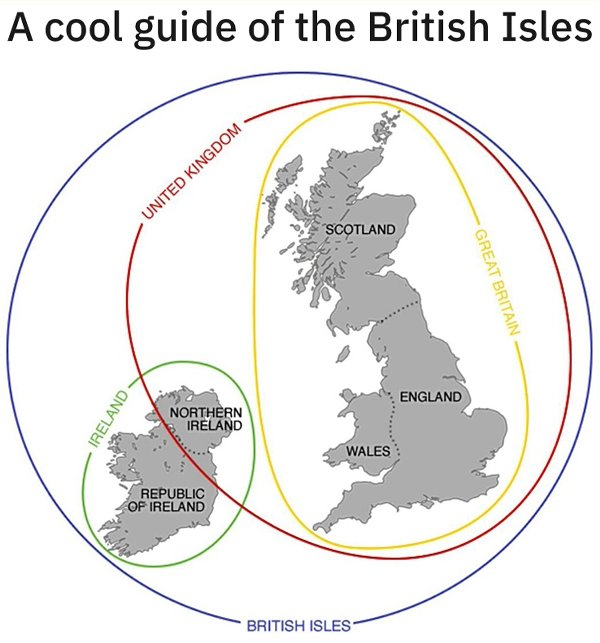 25 Charts Filled With Random Knowledge.