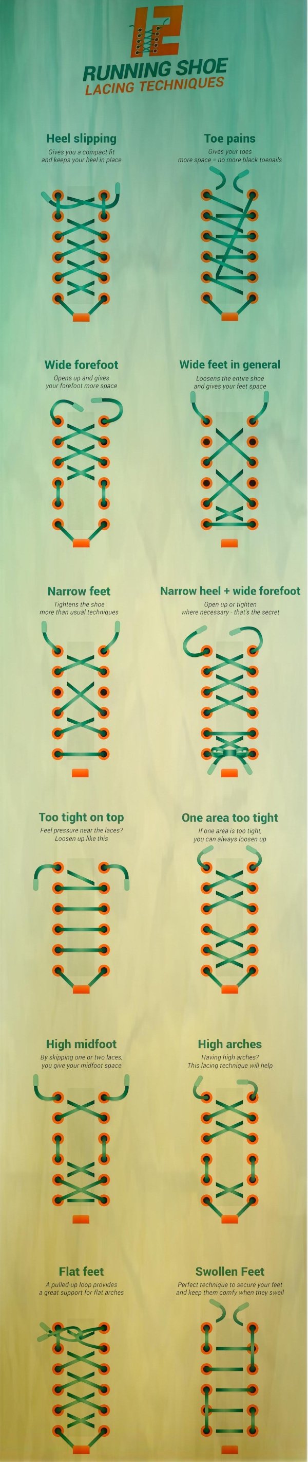 25 Charts Filled With Random Knowledge.