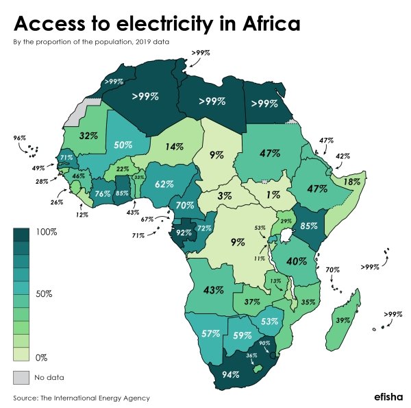 25 Charts Filled With Random Knowledge.