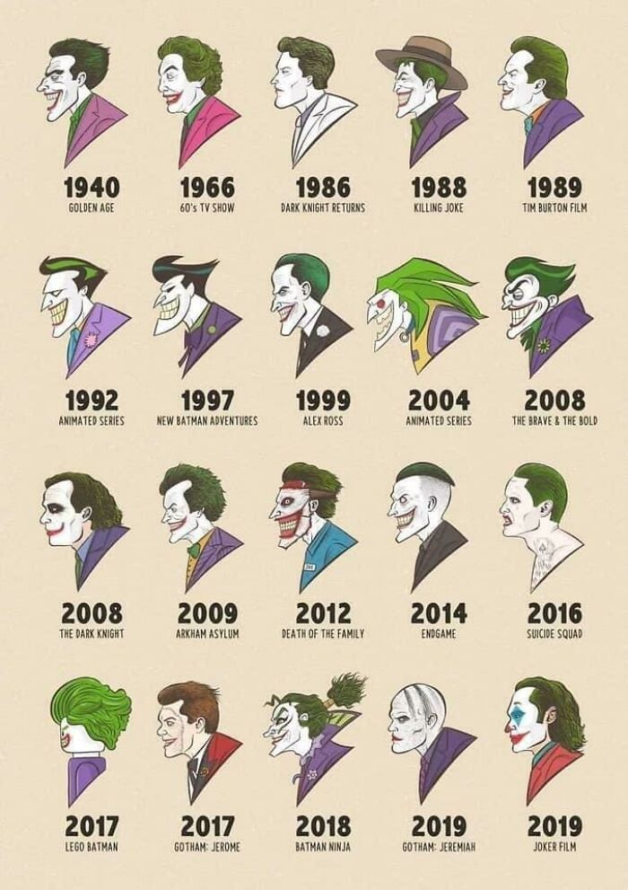 The Joker