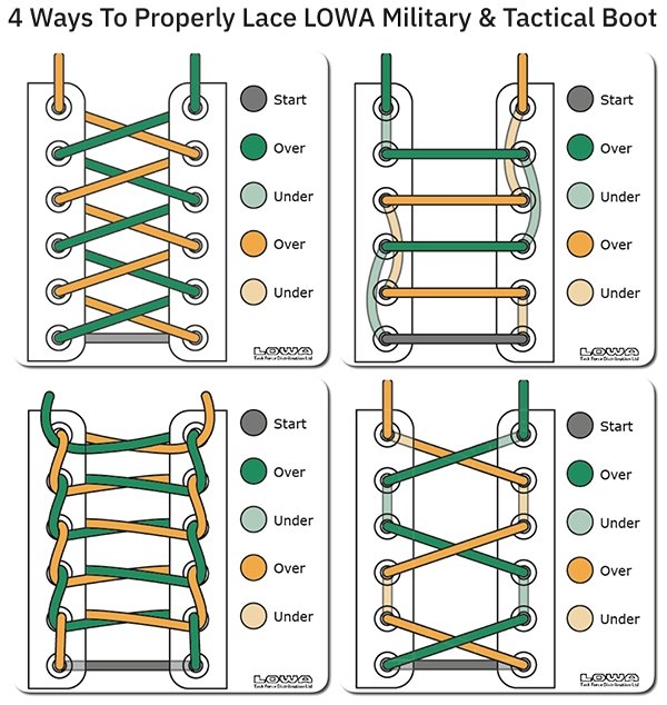 25 Charts Filled With Random Knowledge.